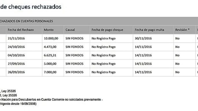 El verdadero escándalo detrás de la concesión de La Hélice