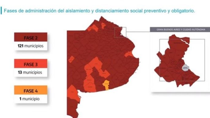 Tras el confinamiento: Necochea estará en fase 2 desde el lunes y continuará sin clases presenciales