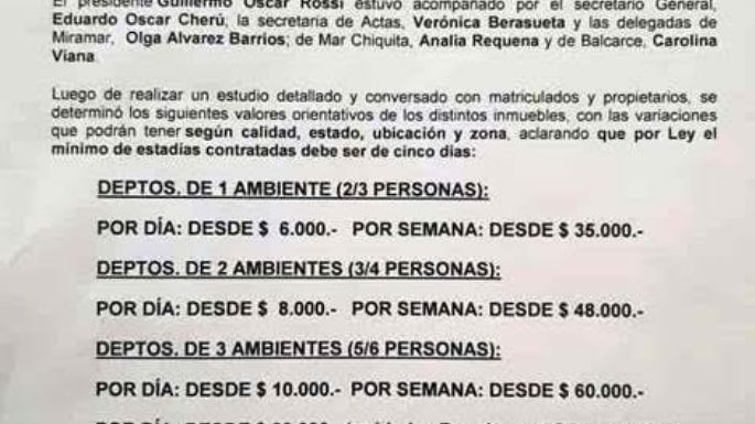 Turismo imposible: Alquileres de hasta 30 mil pesos diarios en la Costa Atlántica para vacaciones de invierno