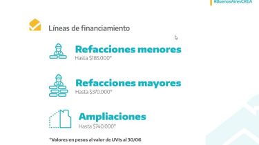Kicillof presentó el programa Buenos Aires CREA: Créditos tasa 0 para viviendas