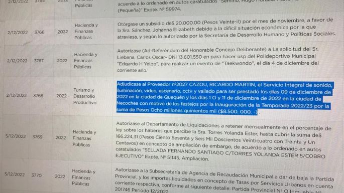 Otra vez los escenarios: Contrataciones de luces y sonido que costaron 8 veces más que el presupuesto inicial