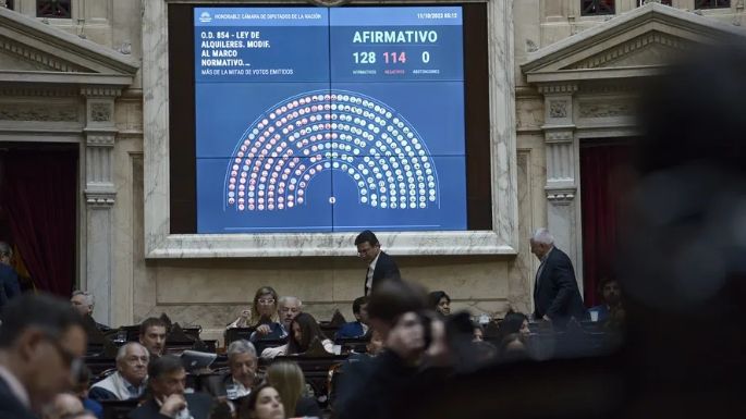 Diputados aprobó una nueva Ley de Alquileres: ¿Qué cambia?