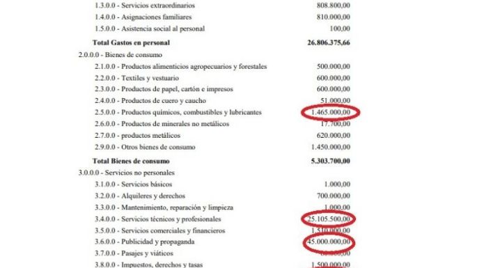 "Miente, miente que algo quedará": La falsa austeridad del municipio y un gasto en propaganda que se duplica en 2024