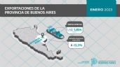 Las exportaciones de Buenos Aires alcanzaron "niveles históricos" en enero a pesar del impacto de la sequía