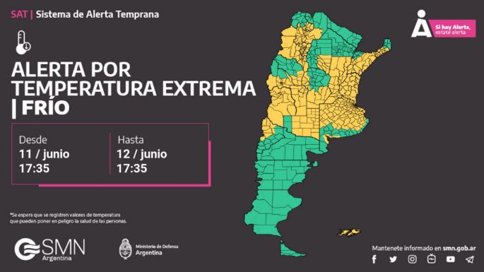 Alerta meteorológica: Bajas temperaturas extremas azotan a la provincia de Buenos Aires