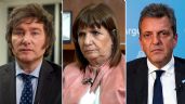 Casi empatados: Milei, Bullrich y Massa achicaron las diferencias de votos