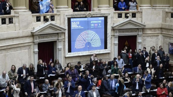 Diputados le dio media sanción al proyecto que modifica el Impuesto a las Ganancias