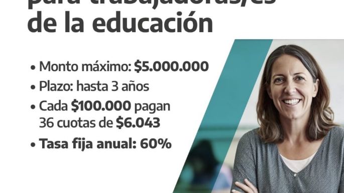 Créditos de hasta $ 5 millones para docentes y auxiliares: Enterate cómo, quiénes pueden acceder y desde cuándo