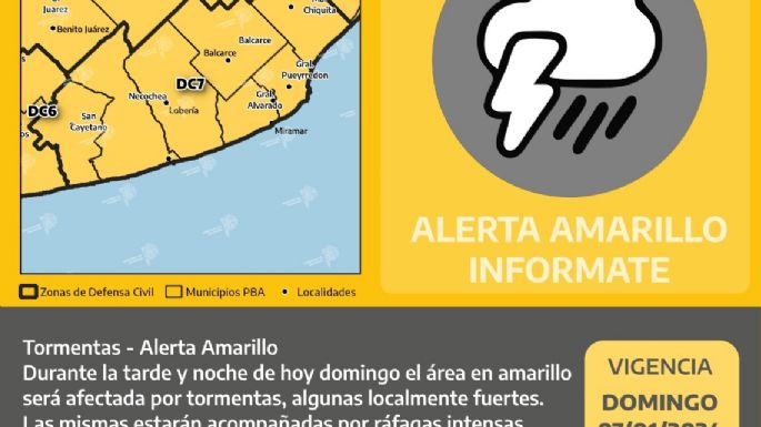 El SMN emitió un aviso a muy corto plazo por tormentas fuertes con lluvias intensas