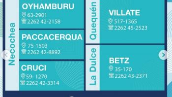 Farmacias de turno en Necochea y Quequén este lunes 14-10