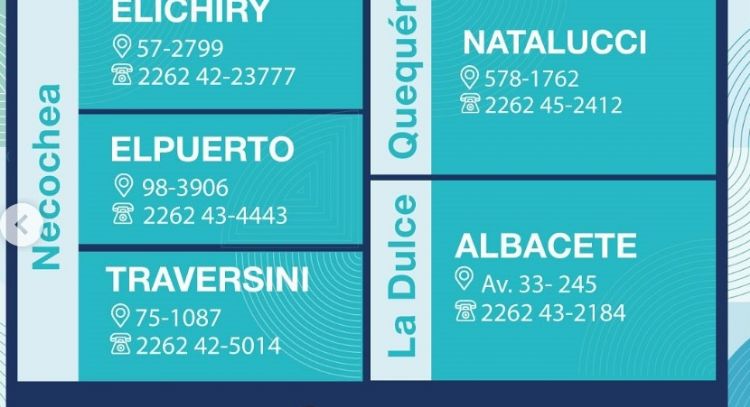 Farmacias de turno en Necochea y Quequén este miércoles 16-10