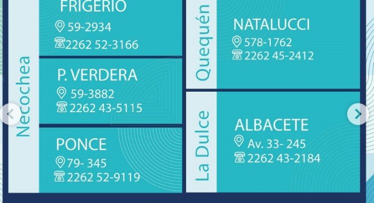 Farmacias de turno en Necochea y Quequén este lunes 21-10