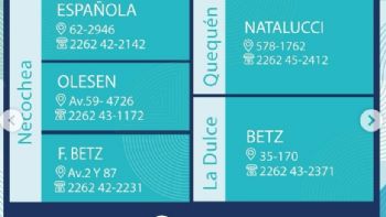 Farmacias de turno en Necochea y Quequén este sábado 26-10