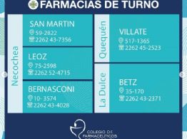 Farmacias de turno en Necochea y Quequén este martes 29-10