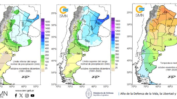 El SMN anticipa un trimestre con lluvias inferiores y temperaturas elevadas en la Provincia