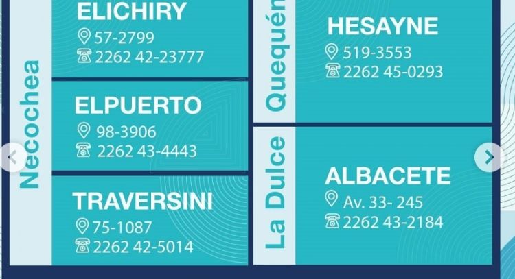 Farmacias de turno en Necochea y Quequén este lunes 7-10