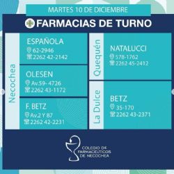 Farmacias de turno en Necochea y Quequén este martes 10-12