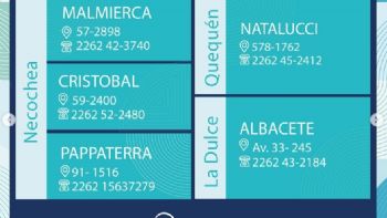 Farmacias de turno en Necochea y Quequén este domingo 15-12