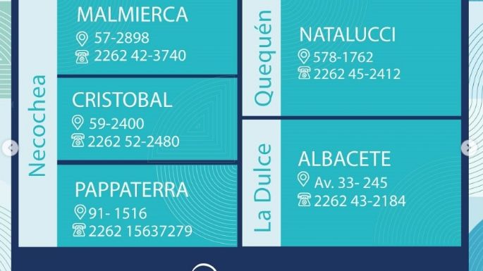 Farmacias de turno en Necochea y Quequén este domingo 15-12