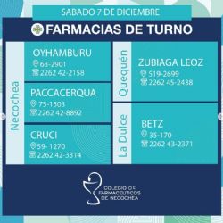 Farmacias de turno en Necochea y Quequén este sábado 7-12