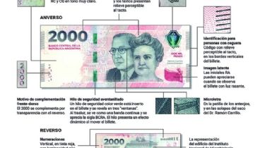 Alerta ante la aparición masiva de billetes falsos en Necochea