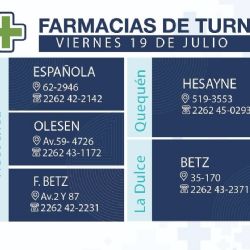 Farmacias de turno en Necochea y Quequén este viernes 19-07