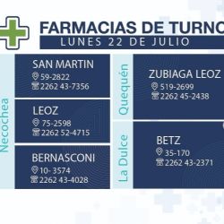 Farmacias de turno en Necochea y Quequén este lunes 22-07