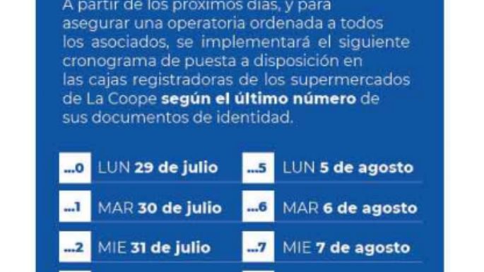 Cooperativa Obrera: Retorno al Consumo 2024 y el valor de la participación comunitaria